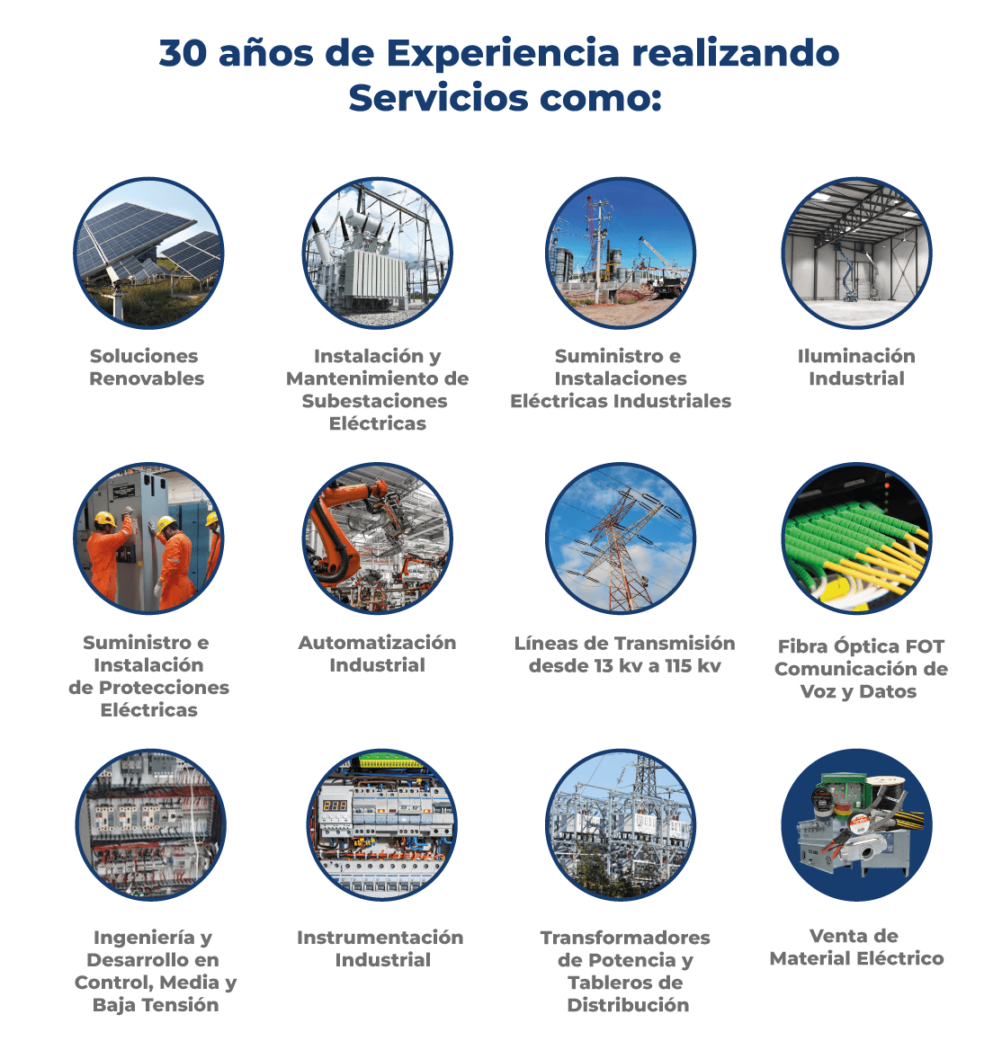 servicios electricos basicos